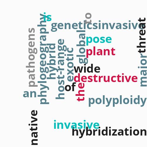 Phylogeography ...