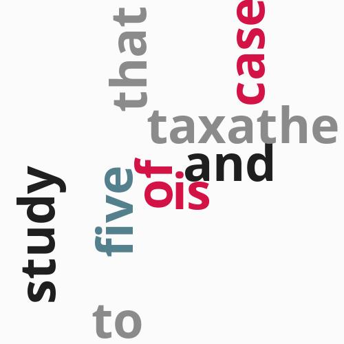 Taxonomy ...