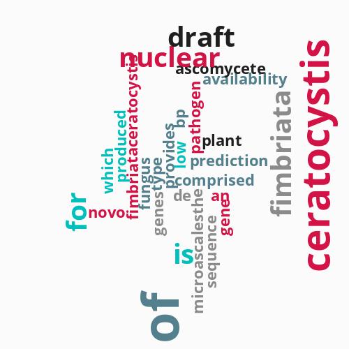 Draft ...