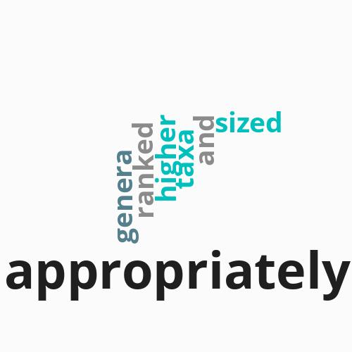 Appropriately ...