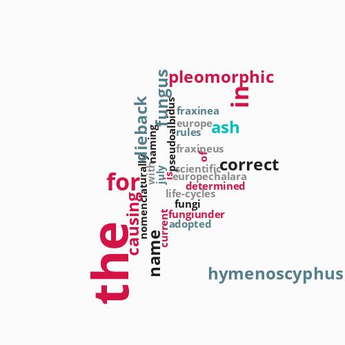 Hymenoscyphus ...