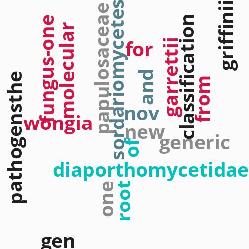 Wongia ...