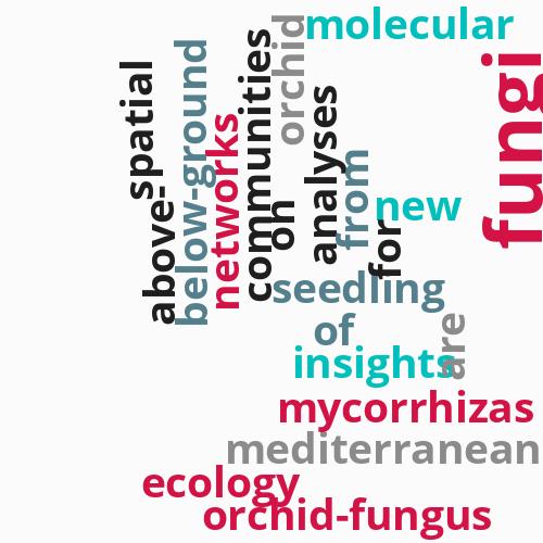 Fungal ...