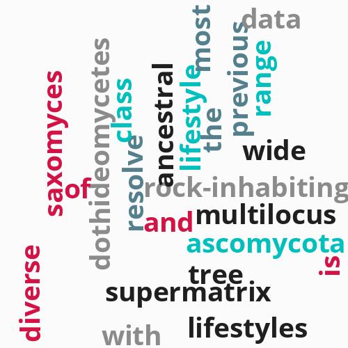 Genome-scale ...
