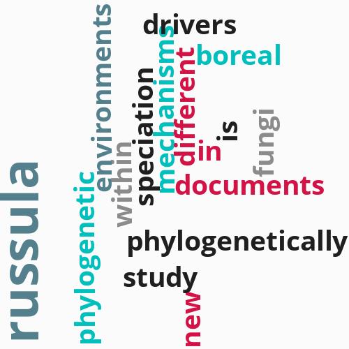 Phylogenetic ...