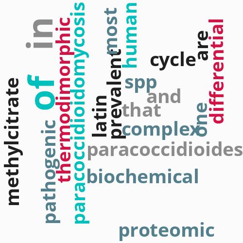 Propionate ...