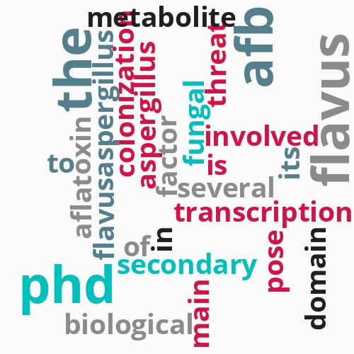 The PHD transcription factor Cti6 is ...