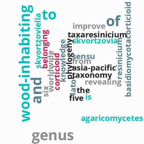 Taxonomy ...